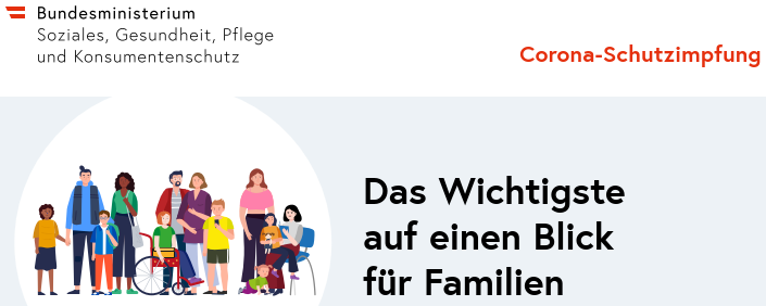 Ausschnitt aus dem oberen Teil des Infoblattes mit dem Titel "Das Wichtigste auf einen Blick für Familien"